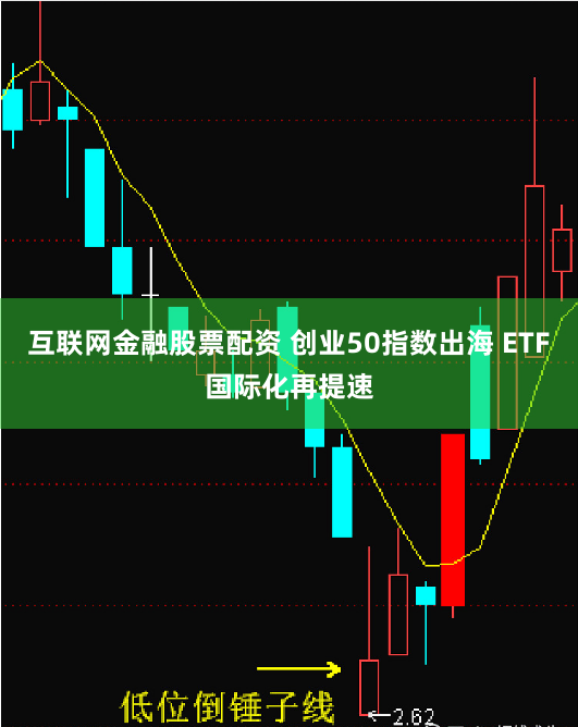 互联网金融股票配资 创业50指数出海 ETF国际化再提速