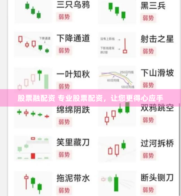 股票融配资 专业股票配资,让您更得心应手