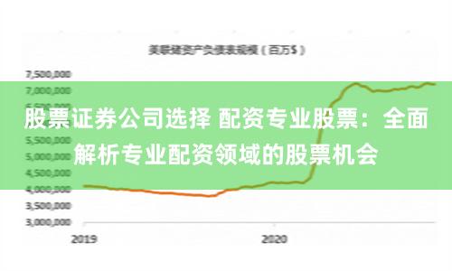股票证券公司选择 配资专业股票：全面解析专业配资领域的股票机会