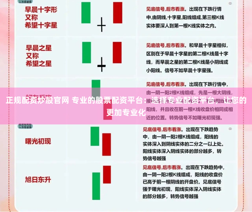正规配资炒股官网 专业的股票配资平台：选择专业配资平台，让您的更加专业化
