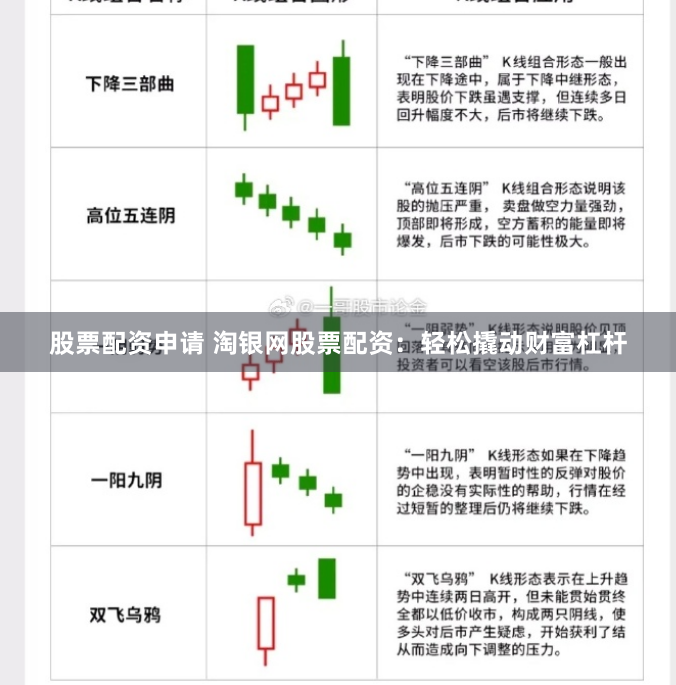股票配资申请 淘银网股票配资：轻松撬动财富杠杆